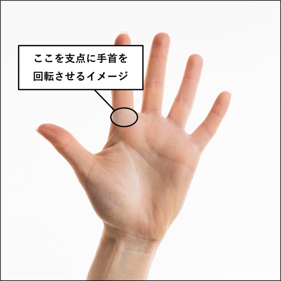 縦揺れビブラートの左手の支点