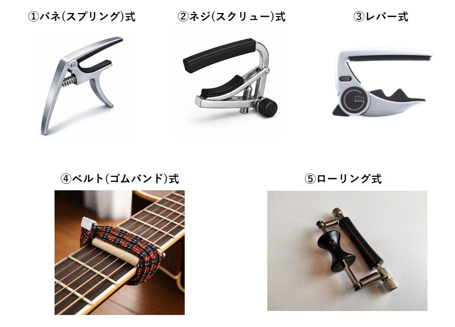 カポタスト
